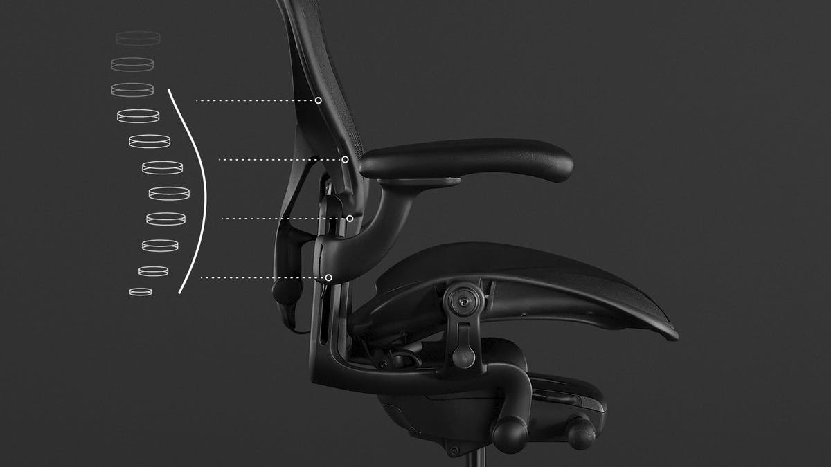 Effects Of Sedentary Gaming